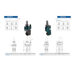 Кутова головка AGB-BT40