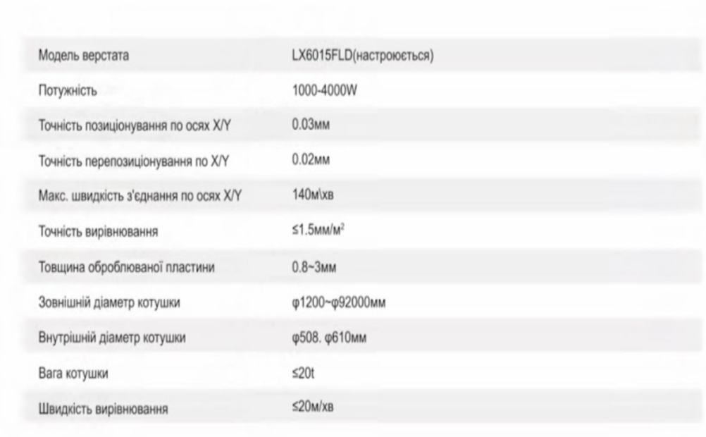 Технічні характеристики верстата FLD серії