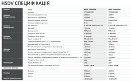 Вертикальний верстат для нарізання панель HSDV