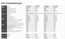 Горизонтальний верстат для пазування HSL