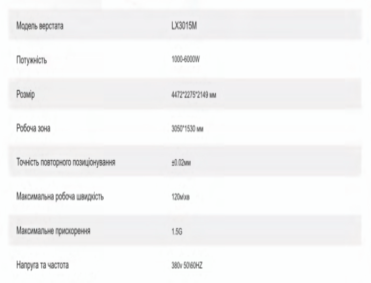 Технічні характеристики верстата LX3015M