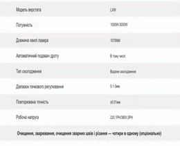 Лазерний зварювальний верстат LXW серії