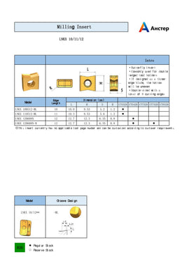 Фрезерний інструмент LNKX 10/11/12