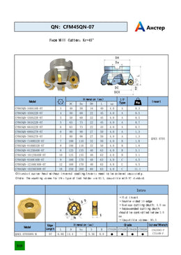 Фрезерний інструмент CFM45QN-07
