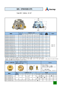 Фрезерний інструмент CFM45QN-07S
