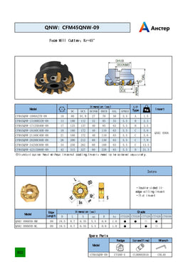 Фрезерний інструмент CFM45QNW-09