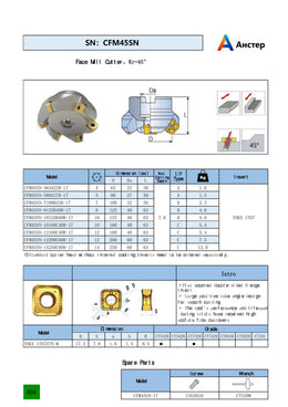 Фрезерний інструмент CFM45SN