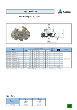 Фрезерний інструмент CFM45SE