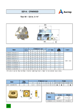 Фрезерний інструмент CFM90SD