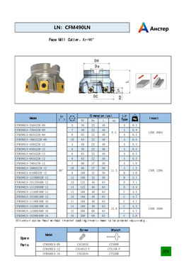 Фрезерний інструмент CFM490LN