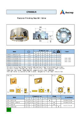 Фрезерний інструмент CFM88LN