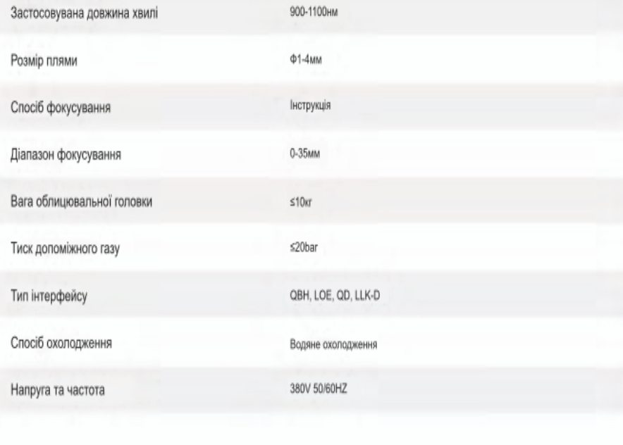 Технічні характеристики портативного робота RF серії