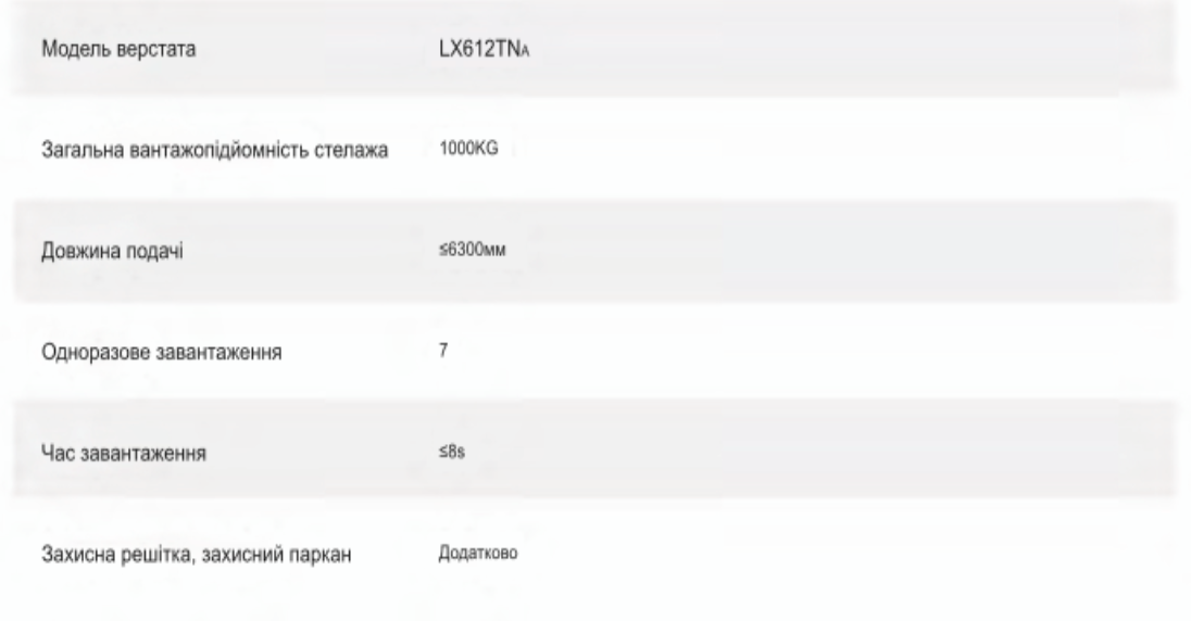 Технічні характеристики верстата TNa серії