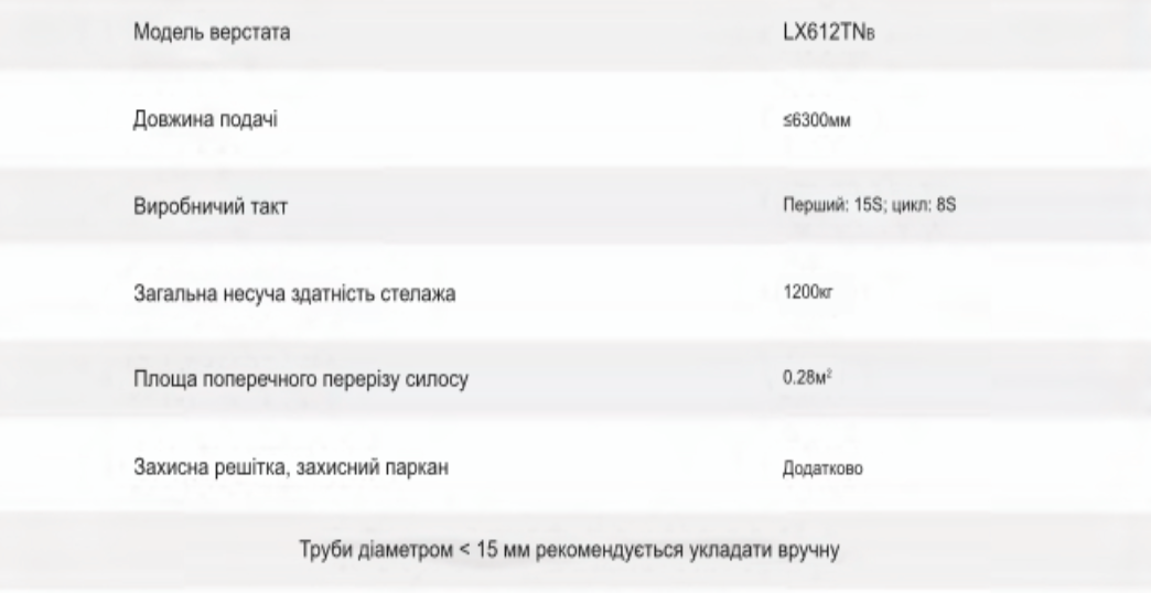Технічні характеристики верстата TNb серії