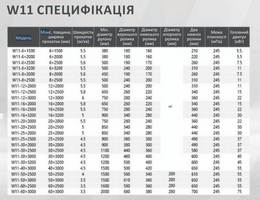 Вальцювальний верстат із трьома валками W11