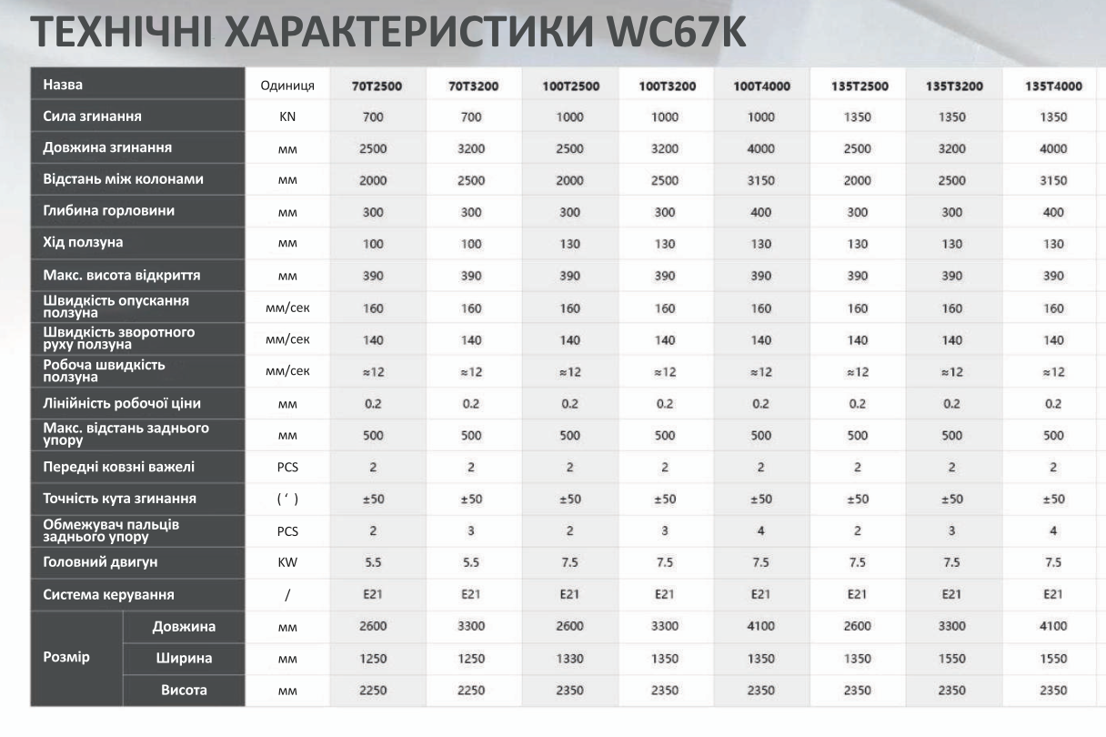 WC67K технічні характеристики